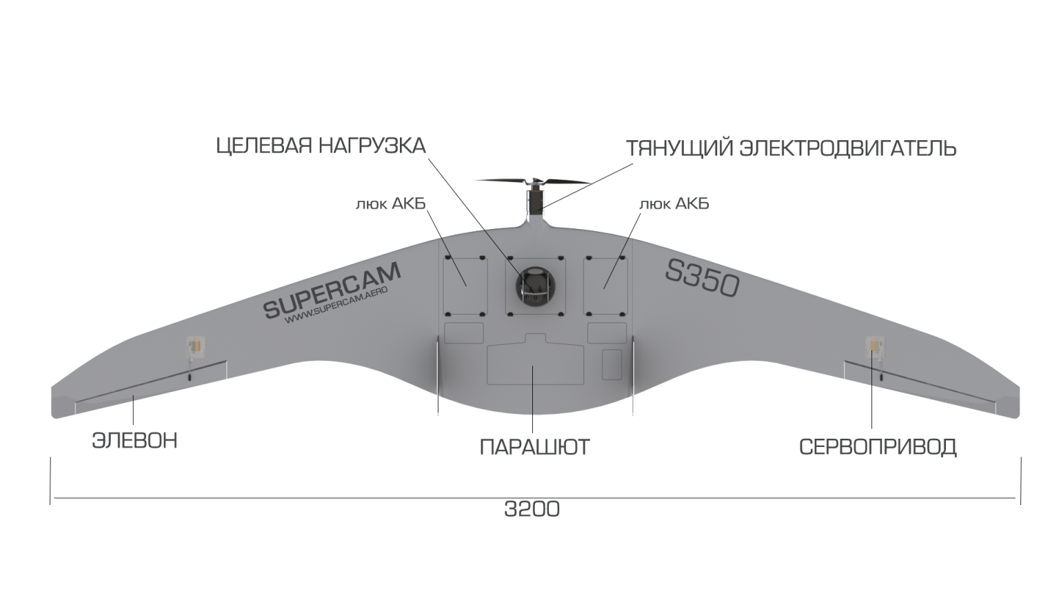 Supercam S350 – MilitaryDrone.NET – magazine about military drones